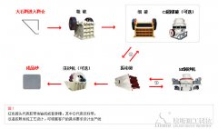 铁路时代开启 黎明重工强势来袭