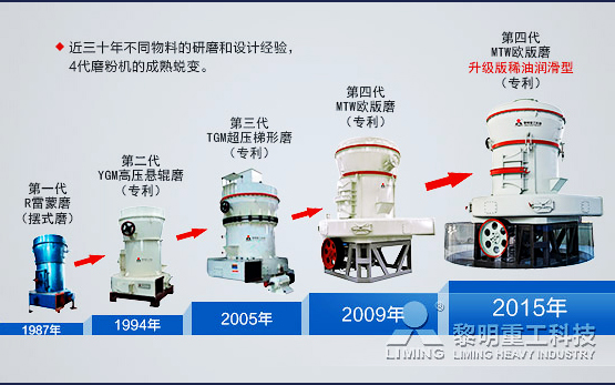 <b>三十年品质传承 黎明重工敢做敢担当</b>