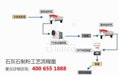 深耕新疆市场 助推“一带一路倡议倡议”建设