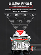 生产线破碎专家：HPT液压圆锥破碎机